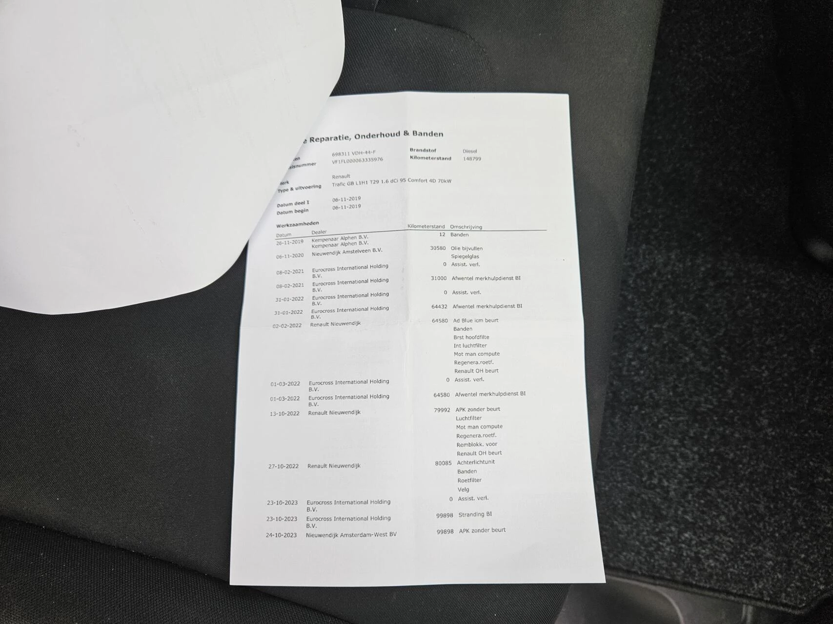 Hoofdafbeelding Renault Trafic