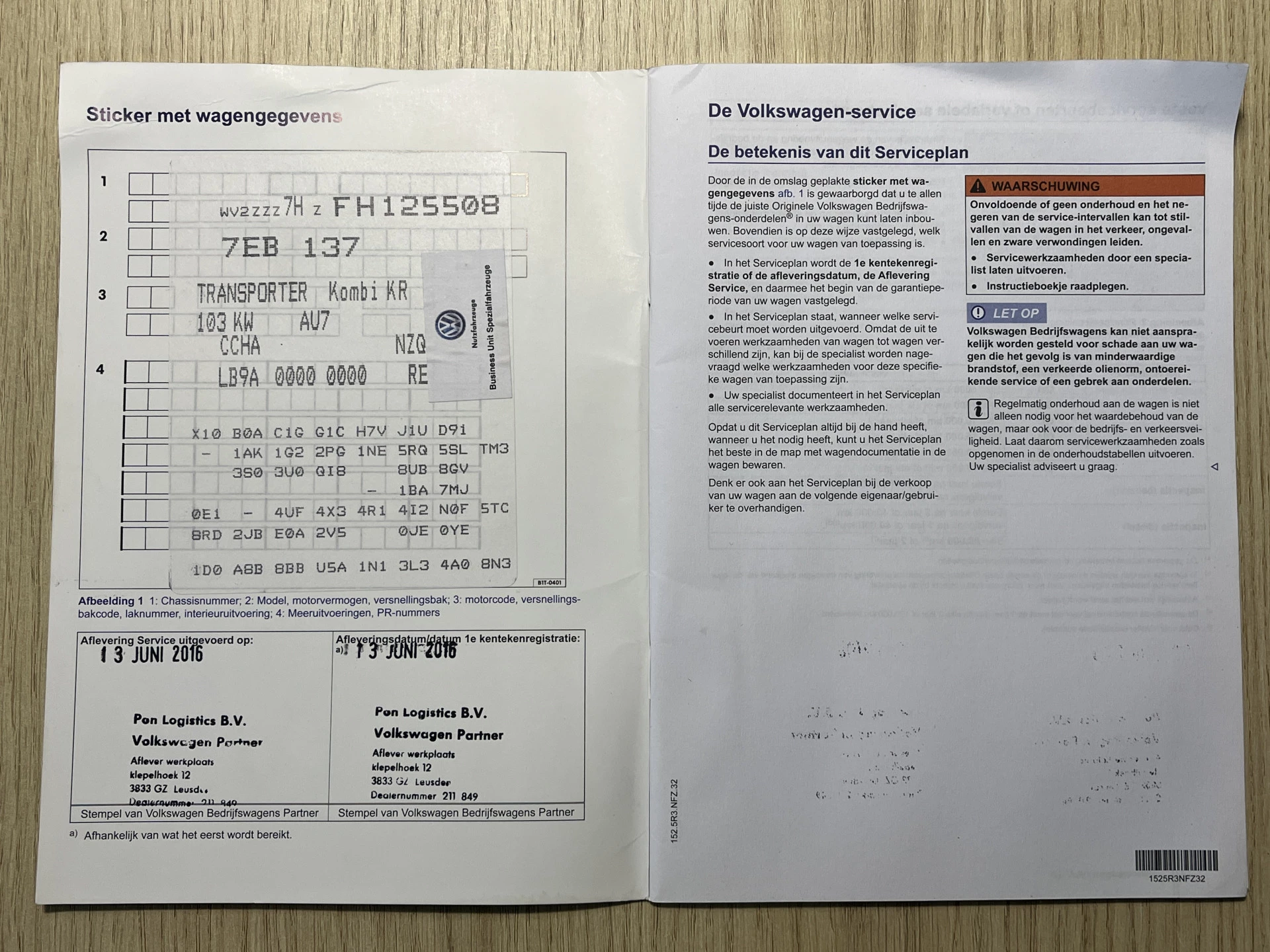 Hoofdafbeelding Volkswagen Transporter