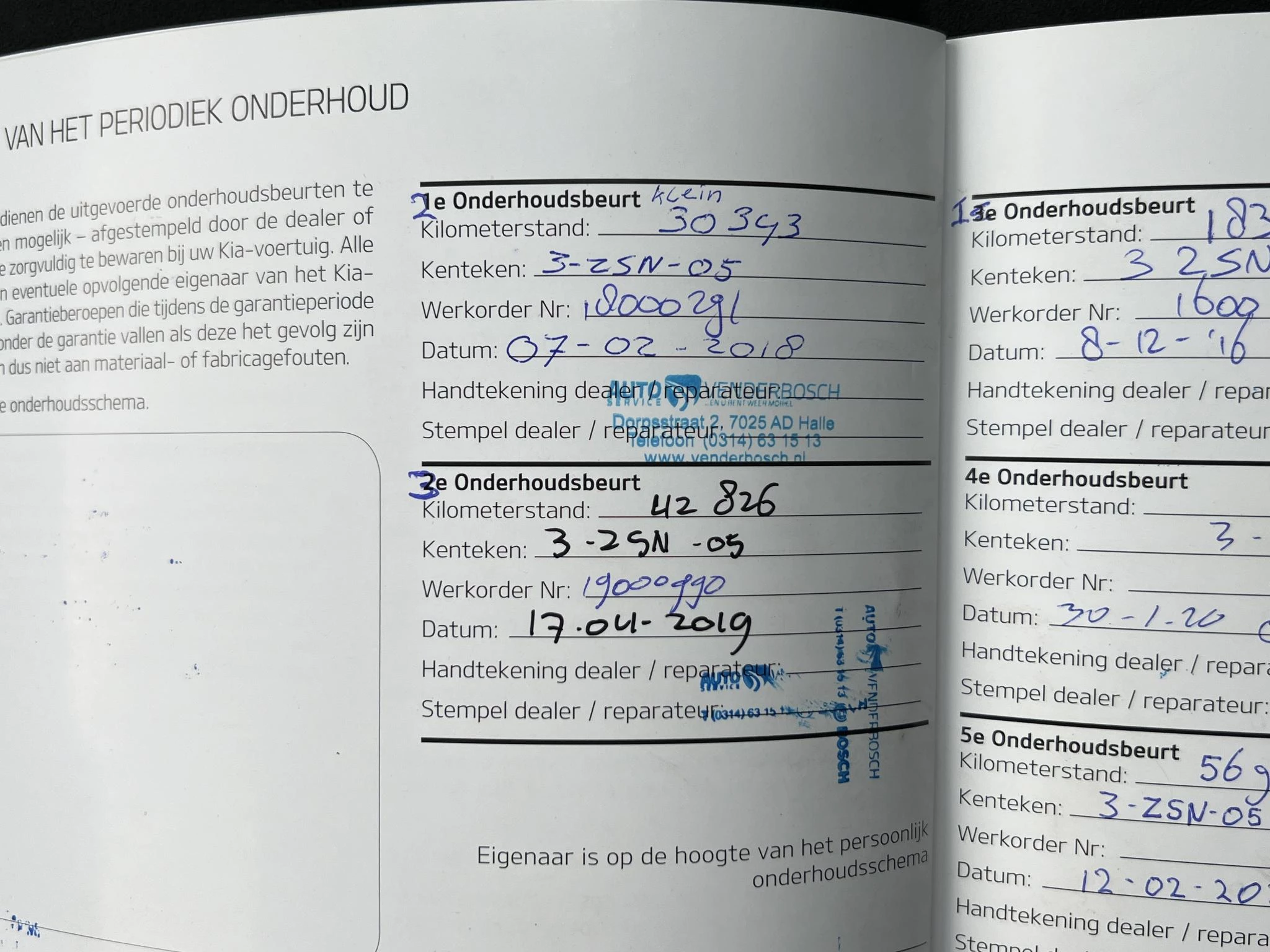 Hoofdafbeelding Kia cee'd