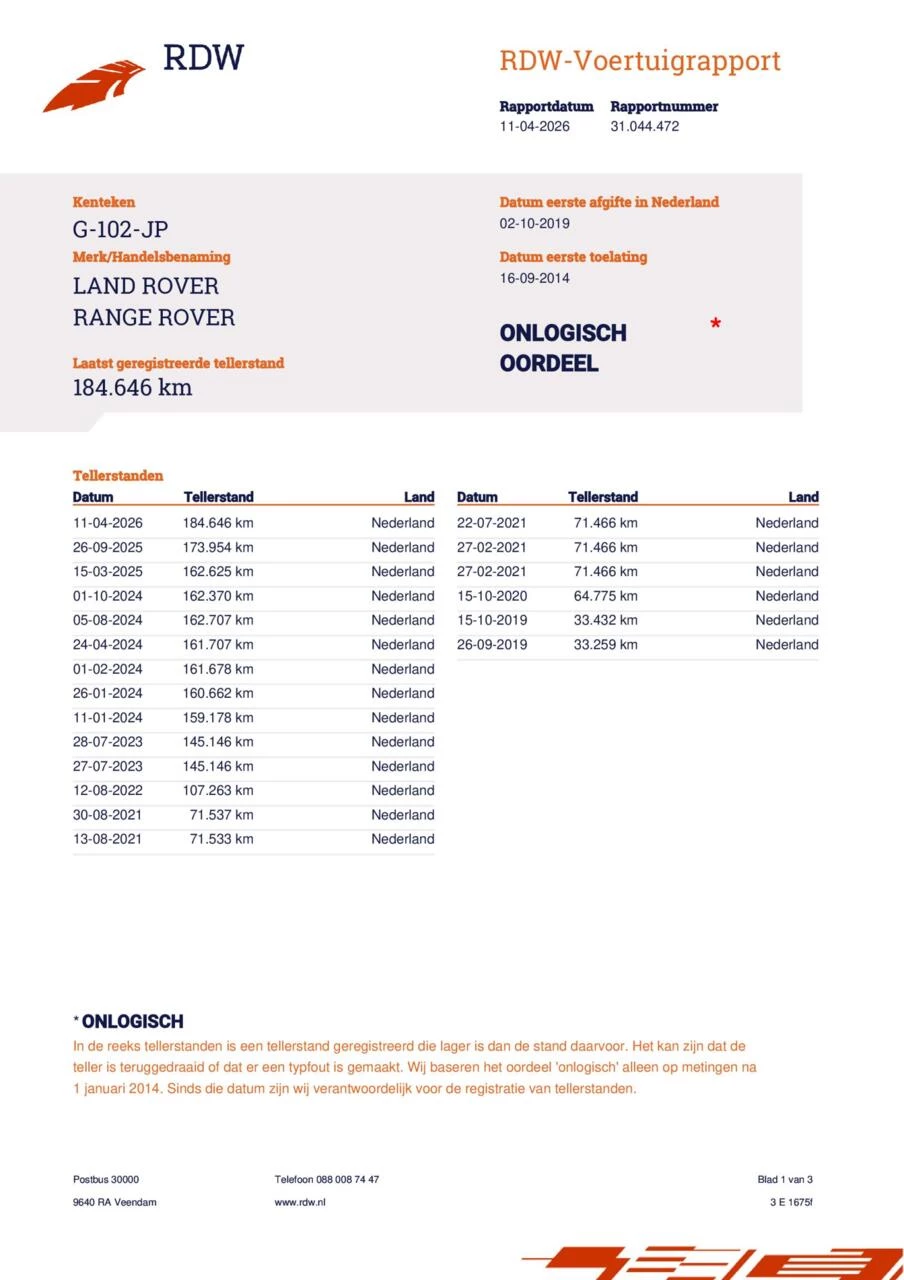 Hoofdafbeelding Land Rover Range Rover Evoque