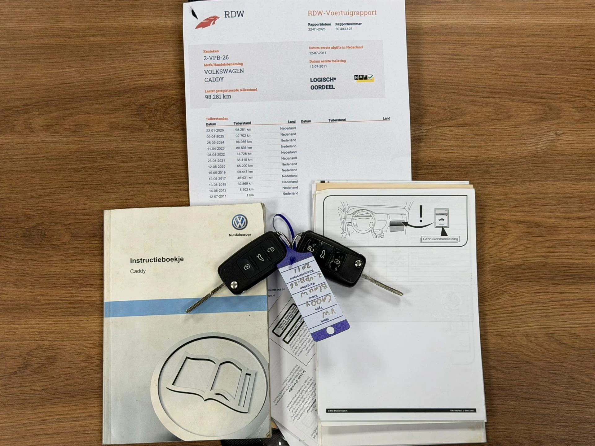 Hoofdafbeelding Volkswagen Caddy