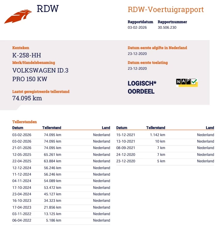 Hoofdafbeelding Volkswagen ID.3