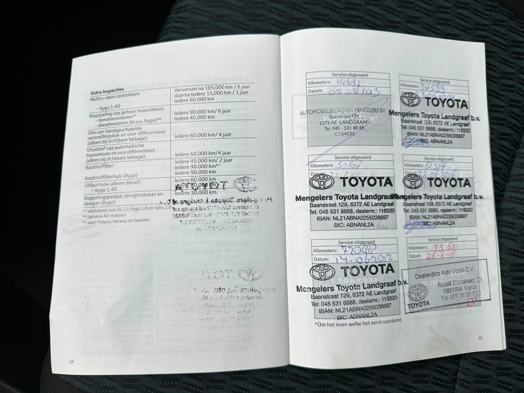 Hoofdafbeelding Toyota Yaris