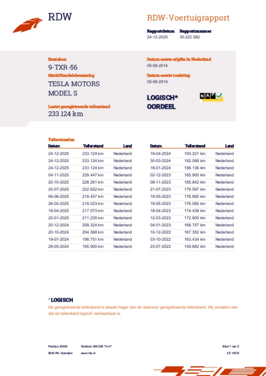 Hoofdafbeelding Tesla Model S