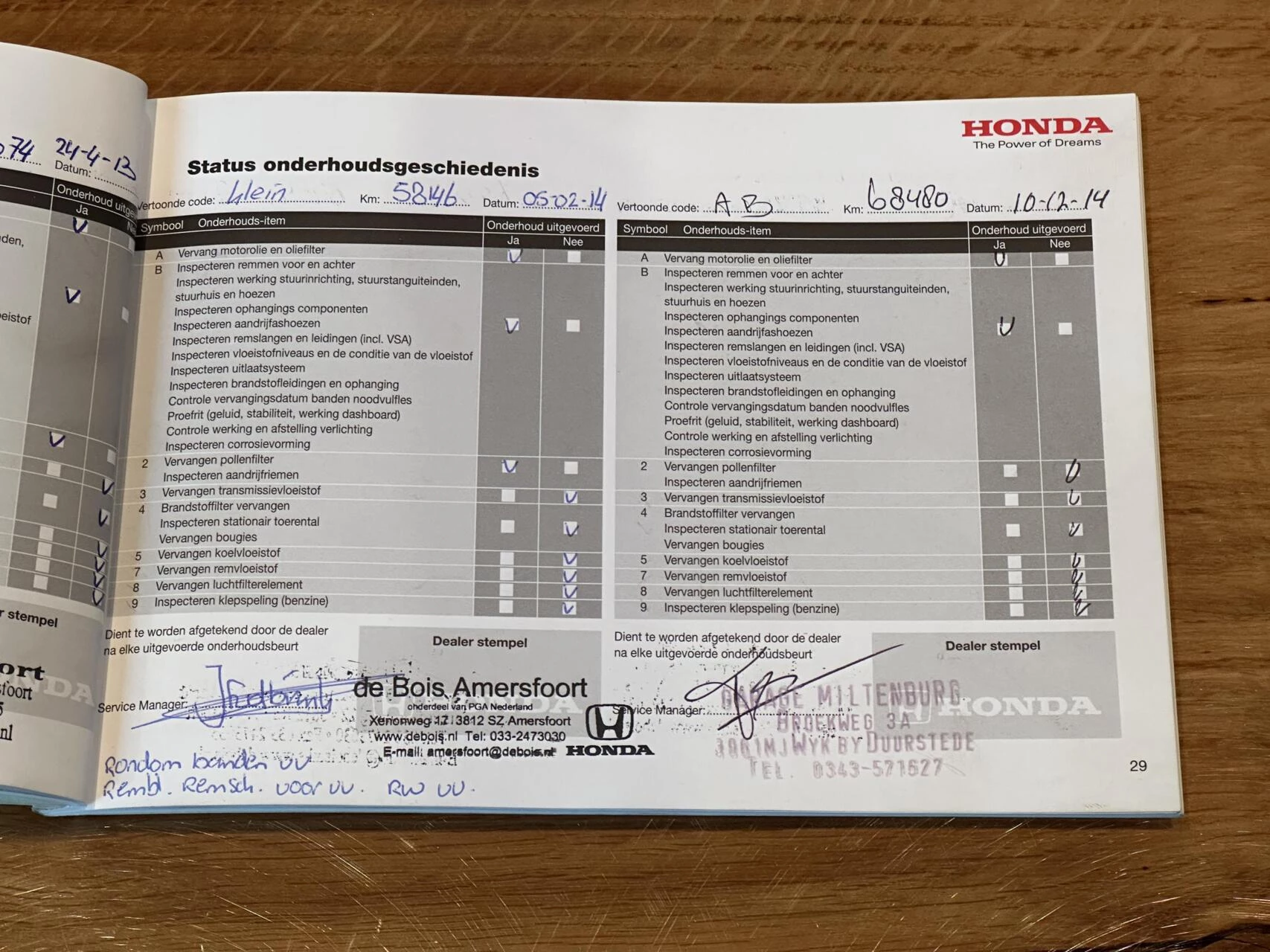 Hoofdafbeelding Honda Accord