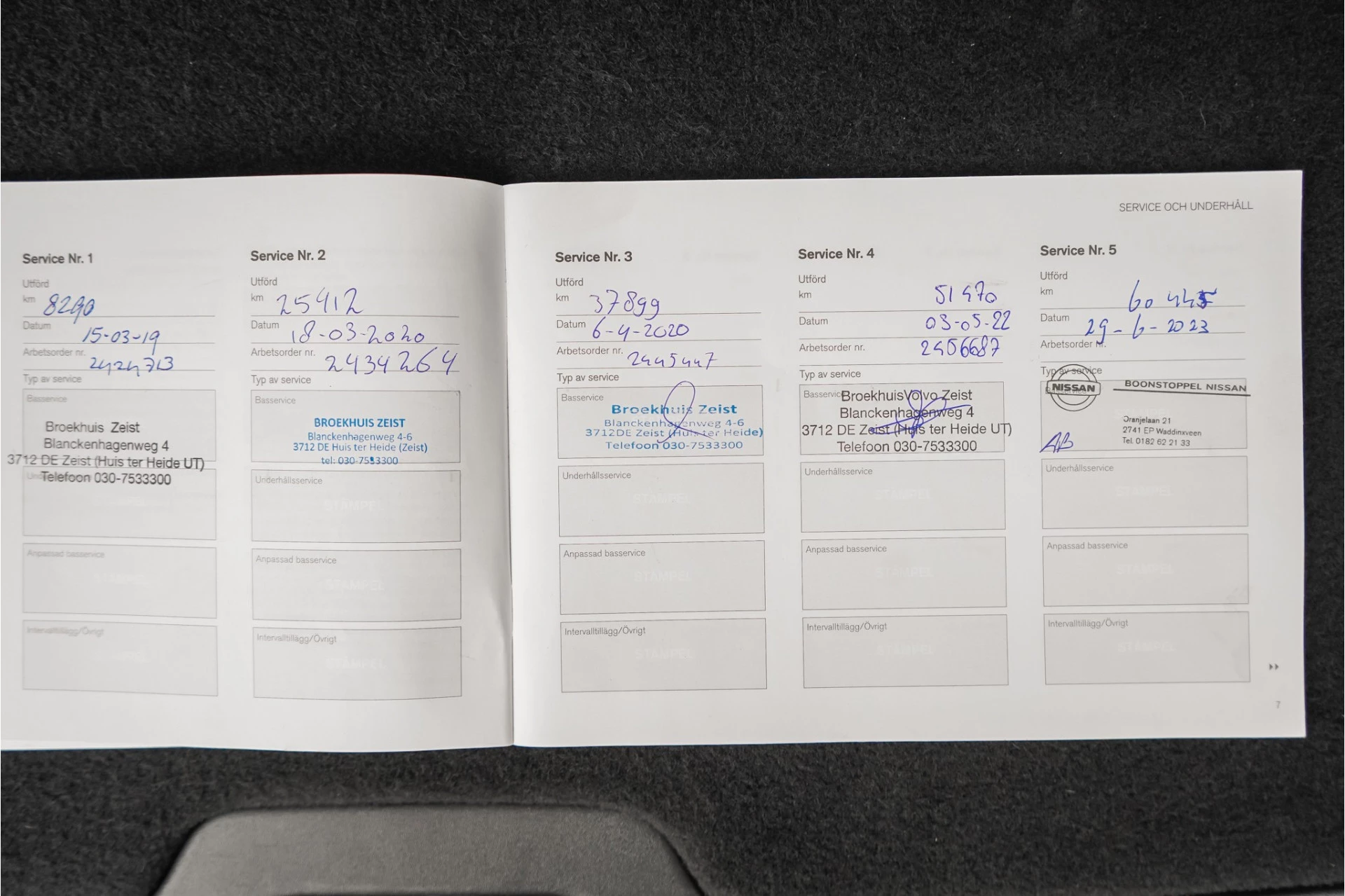 Hoofdafbeelding Volvo XC60