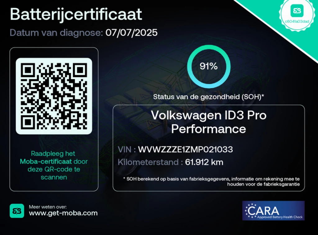 Hoofdafbeelding Volkswagen ID.3