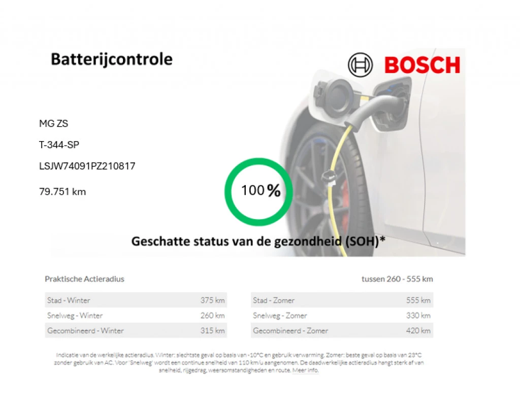Hoofdafbeelding MG ZS