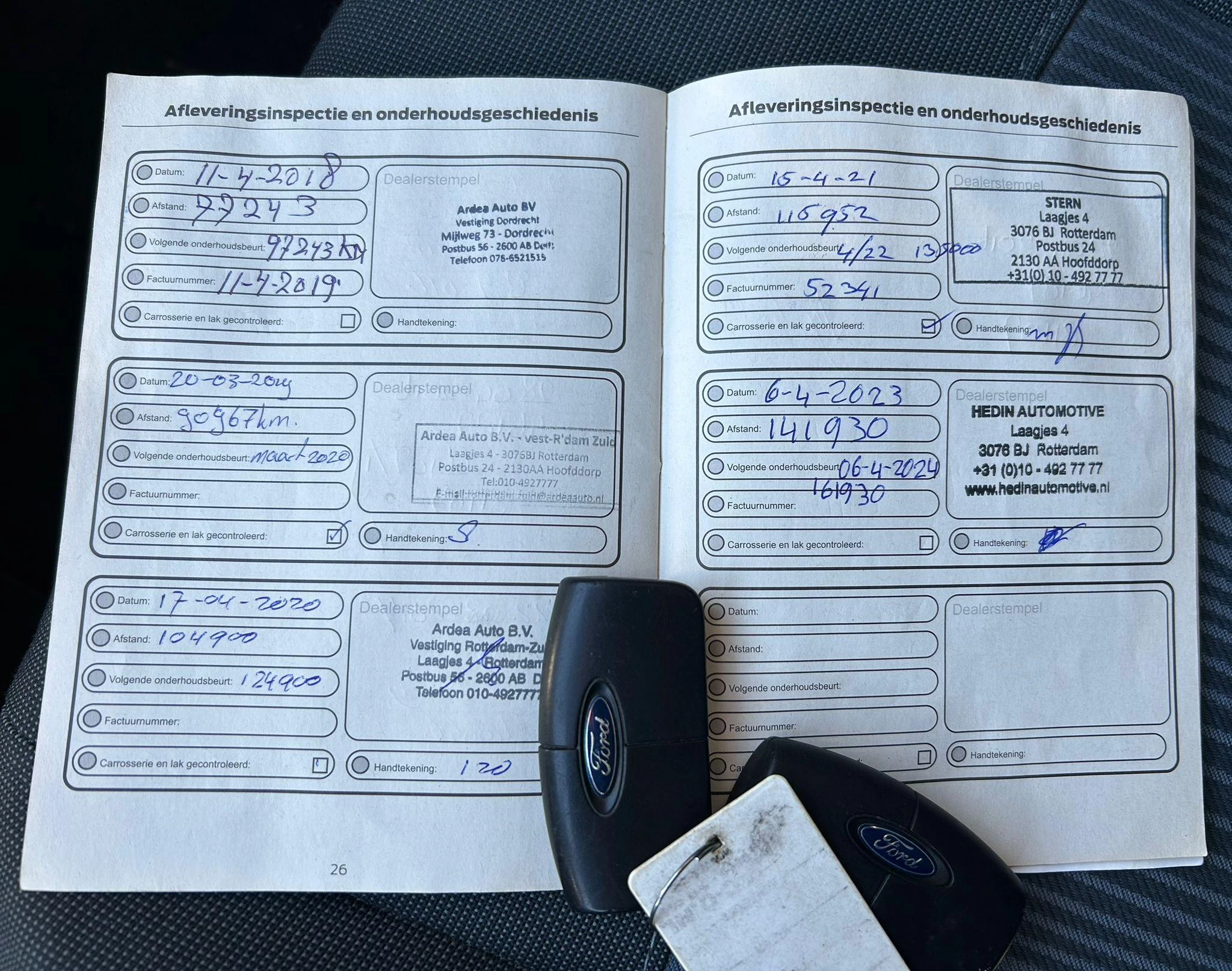 Hoofdafbeelding Ford Fiesta