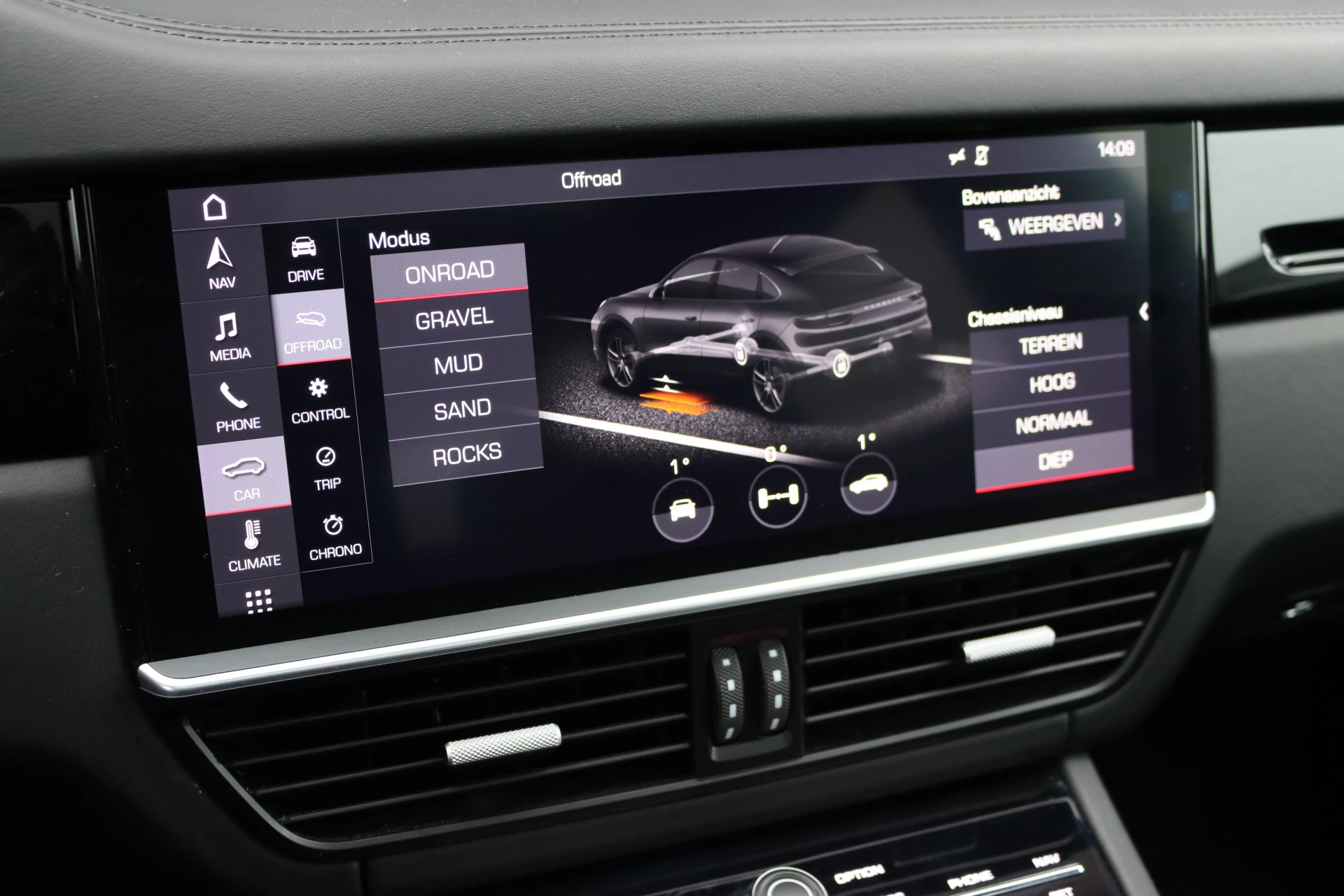 Hoofdafbeelding Porsche Cayenne