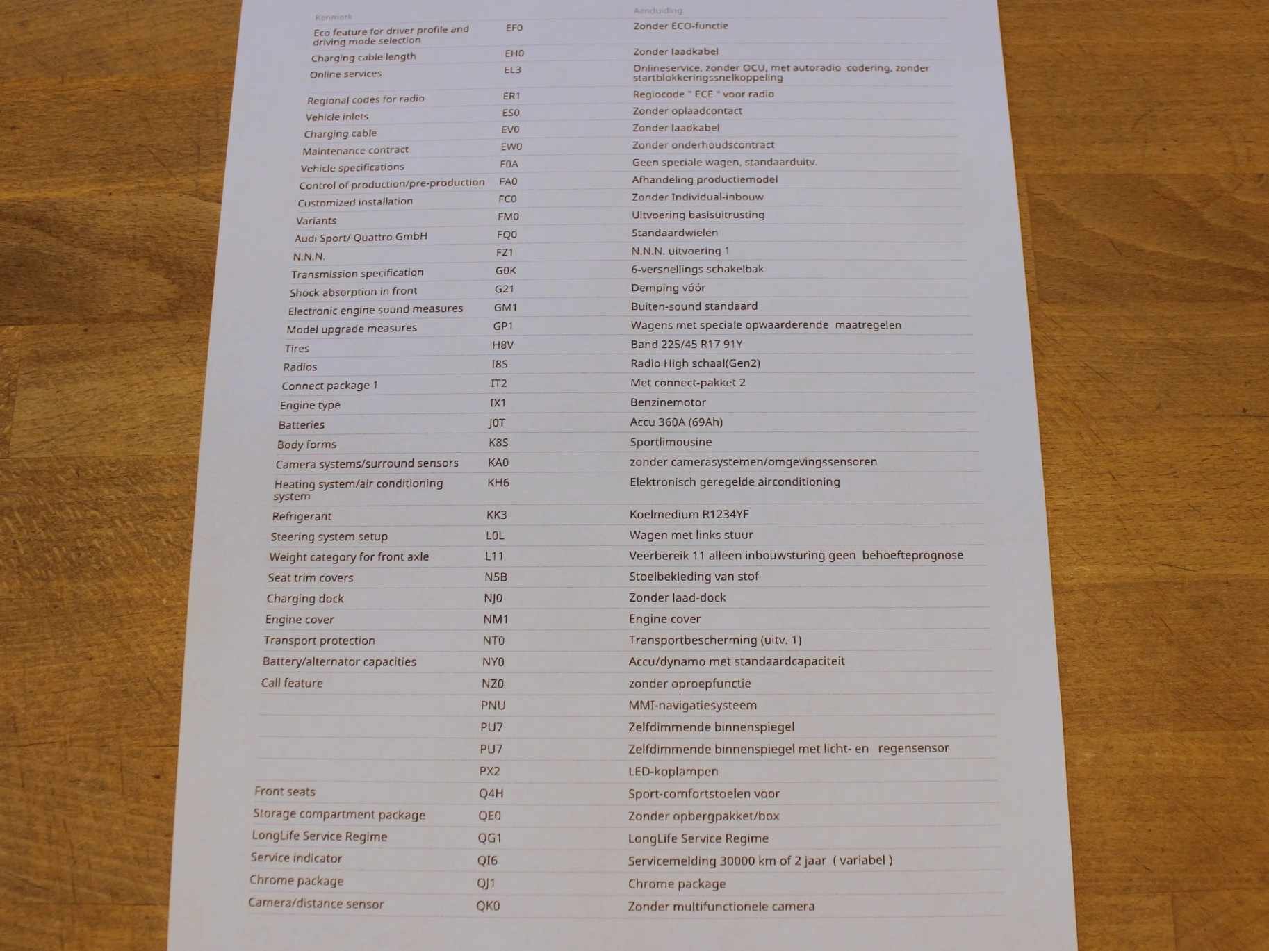 Hoofdafbeelding Audi A3