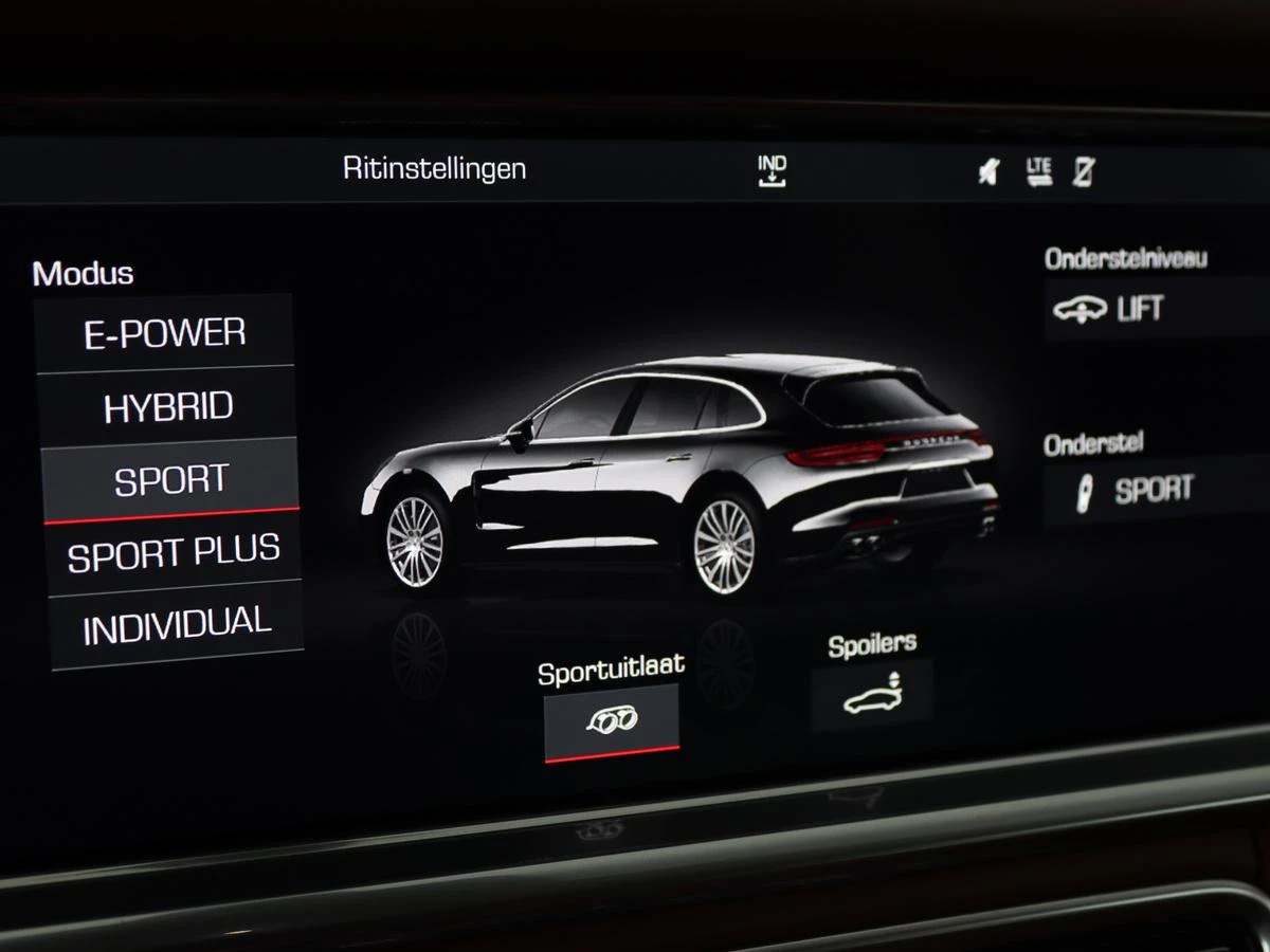 Hoofdafbeelding Porsche Panamera