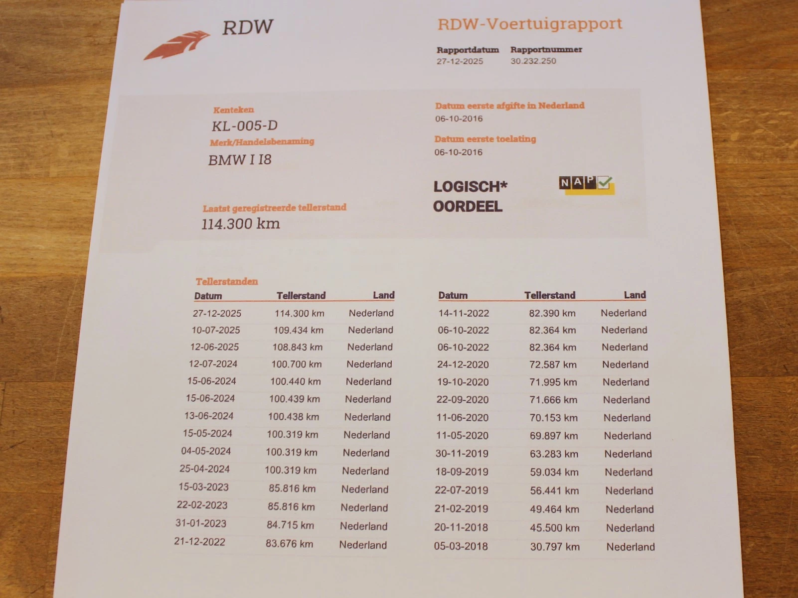 Hoofdafbeelding BMW i8