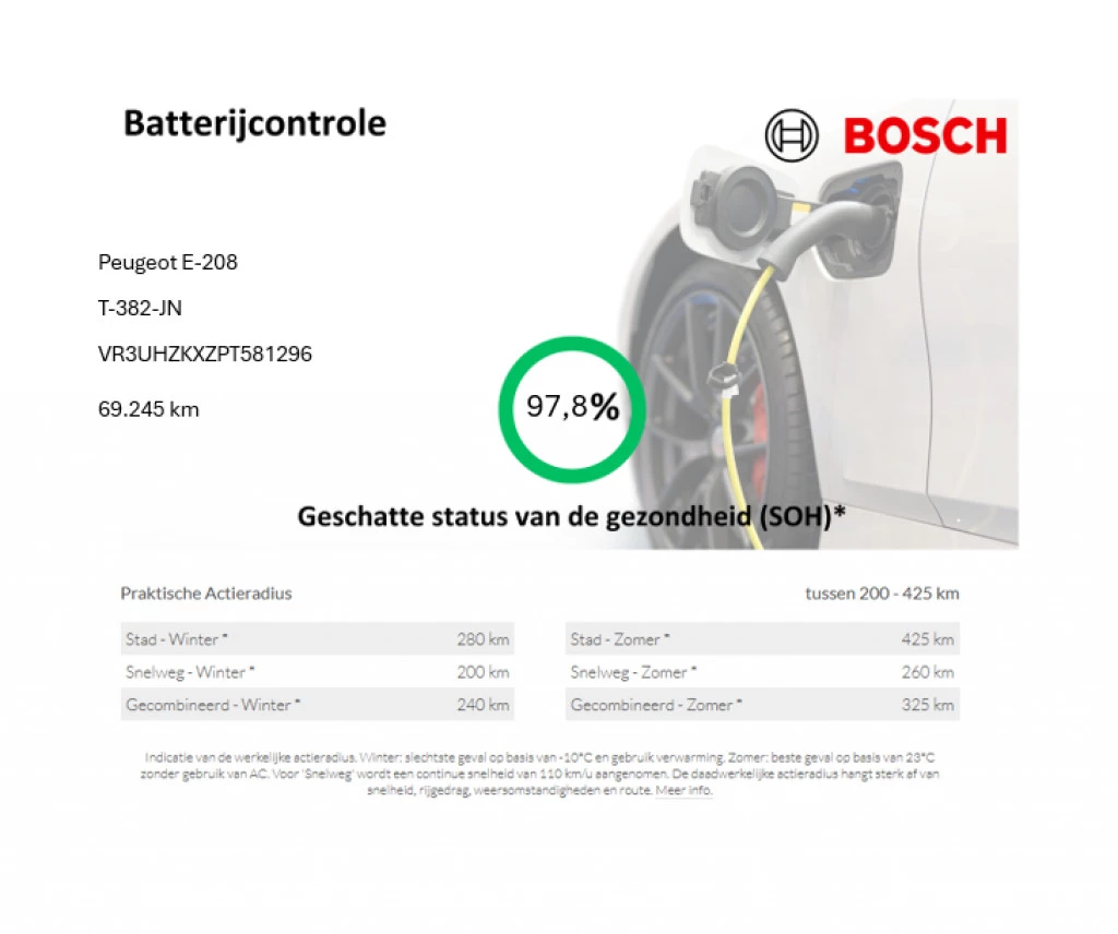 Hoofdafbeelding Peugeot e-208