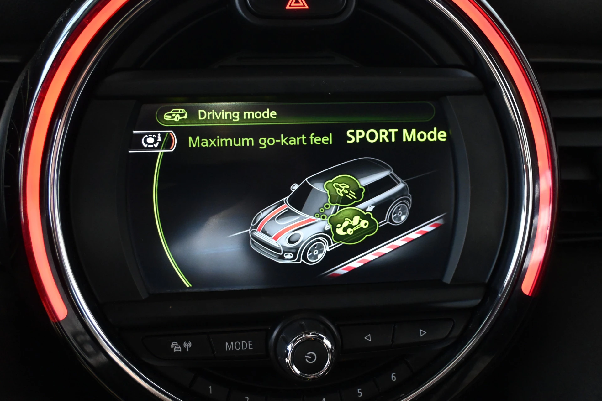 Hoofdafbeelding MINI Cooper