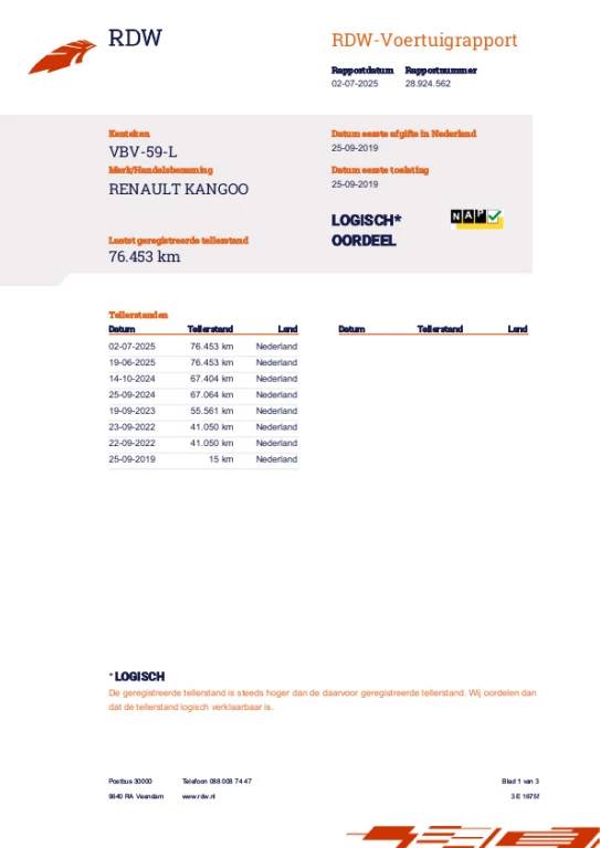 Hoofdafbeelding Renault Kangoo