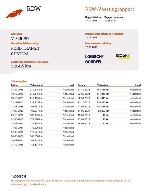 Hoofdafbeelding Ford Transit Custom