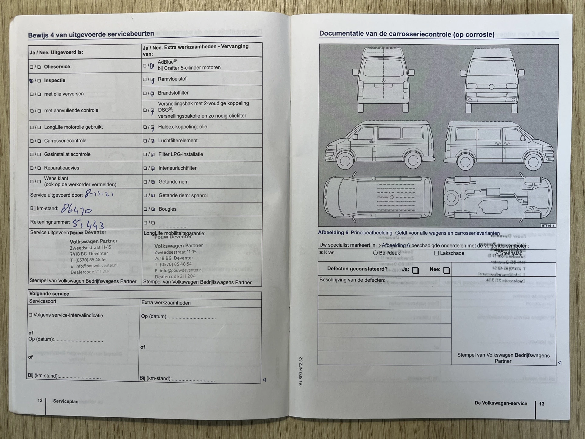 Hoofdafbeelding Volkswagen Transporter