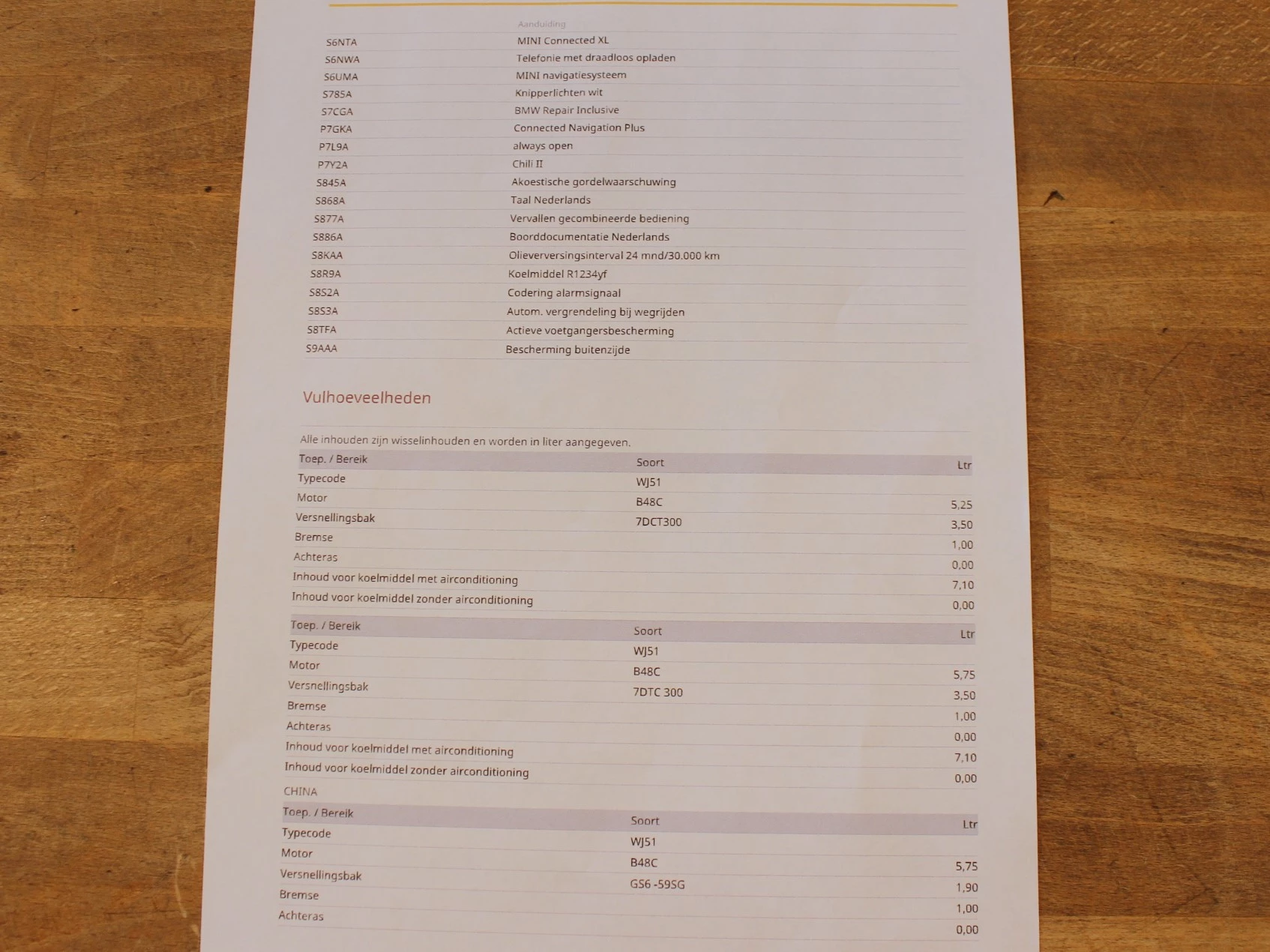 Hoofdafbeelding MINI Cooper S Cabrio