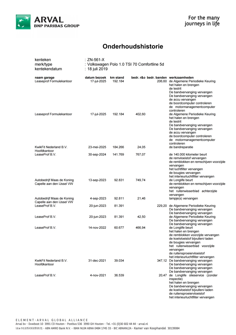 Hoofdafbeelding Volkswagen Polo