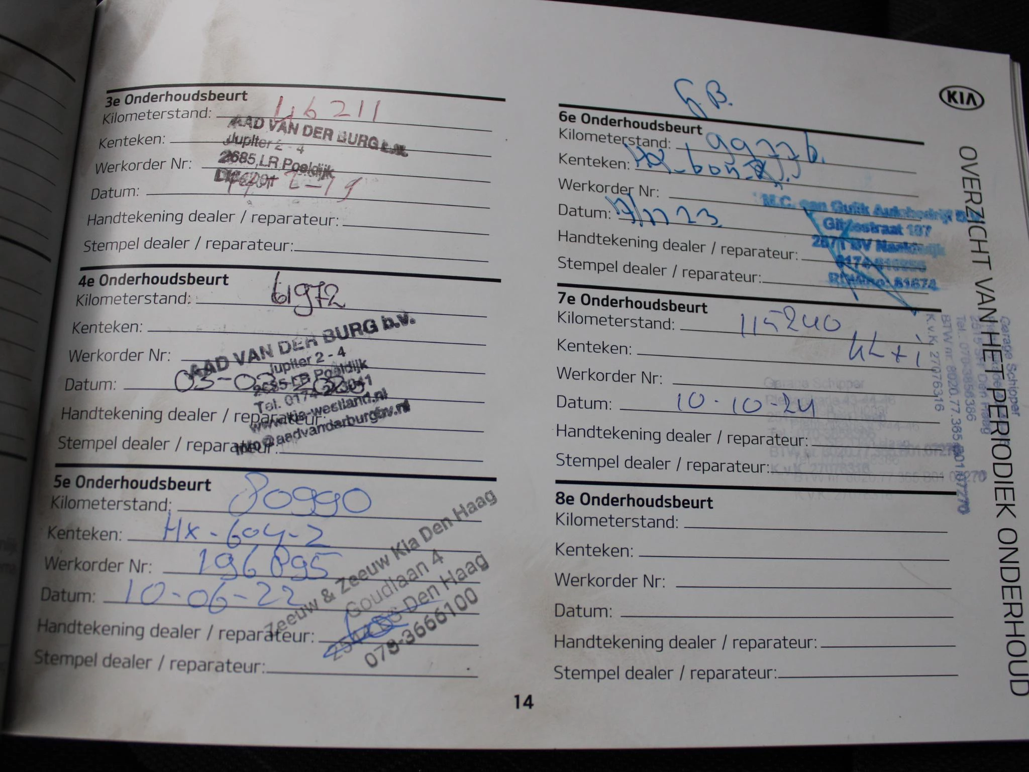 Hoofdafbeelding Kia Rio