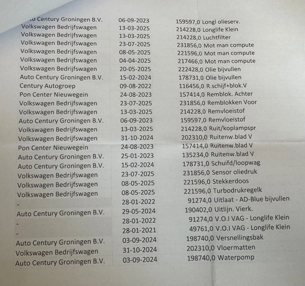 Hoofdafbeelding Volkswagen Crafter