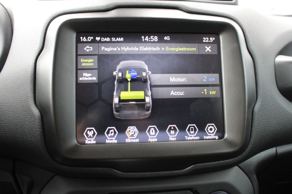 Hoofdafbeelding Jeep Renegade
