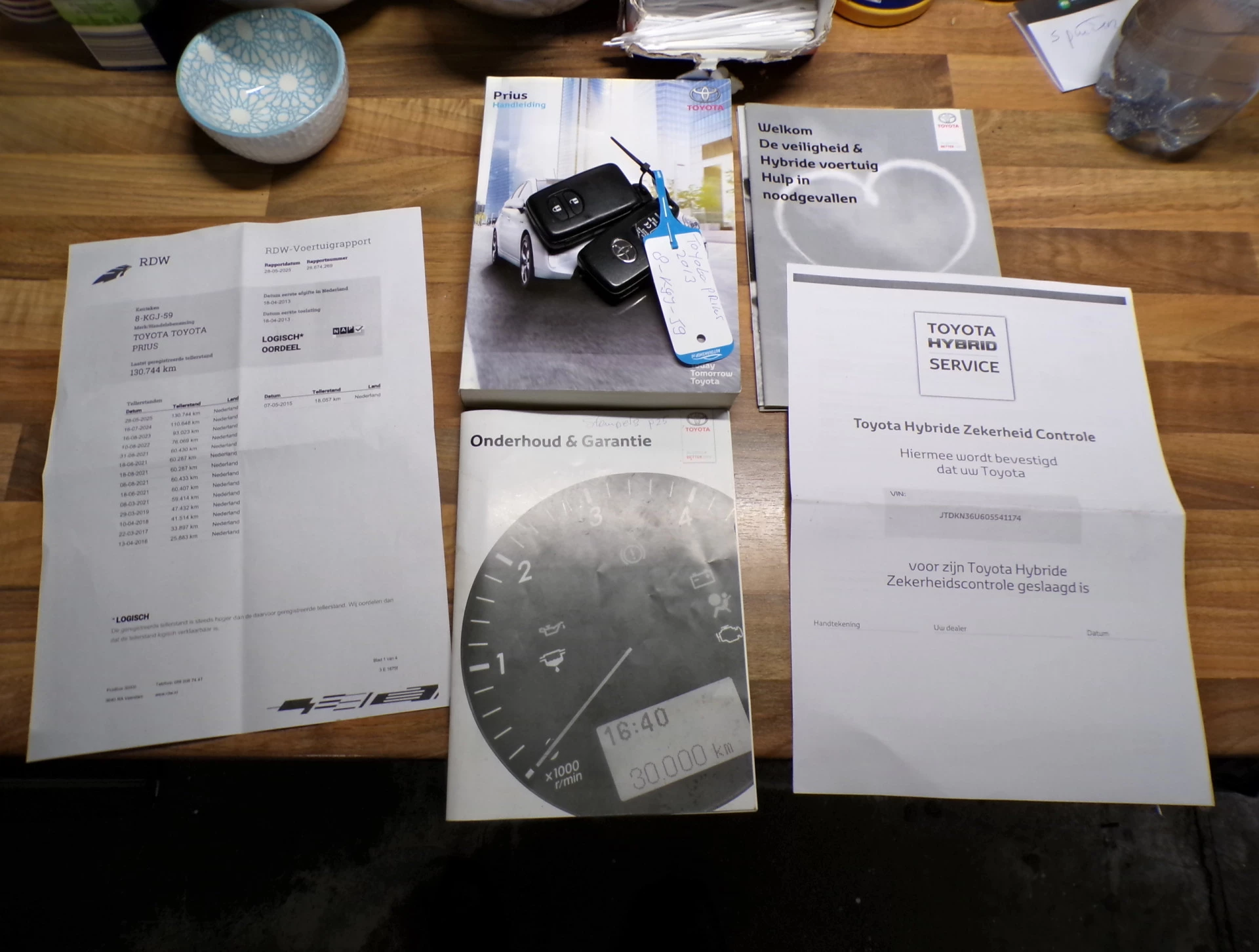 Hoofdafbeelding Toyota Prius