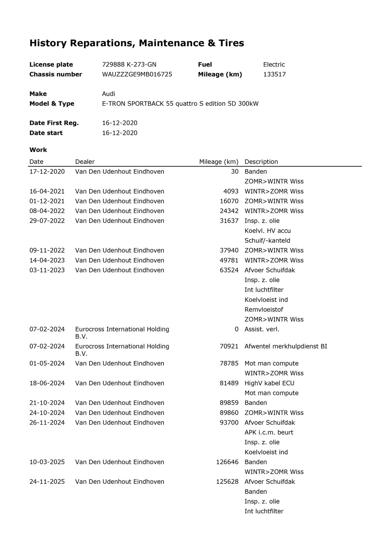 Hoofdafbeelding Audi e-tron