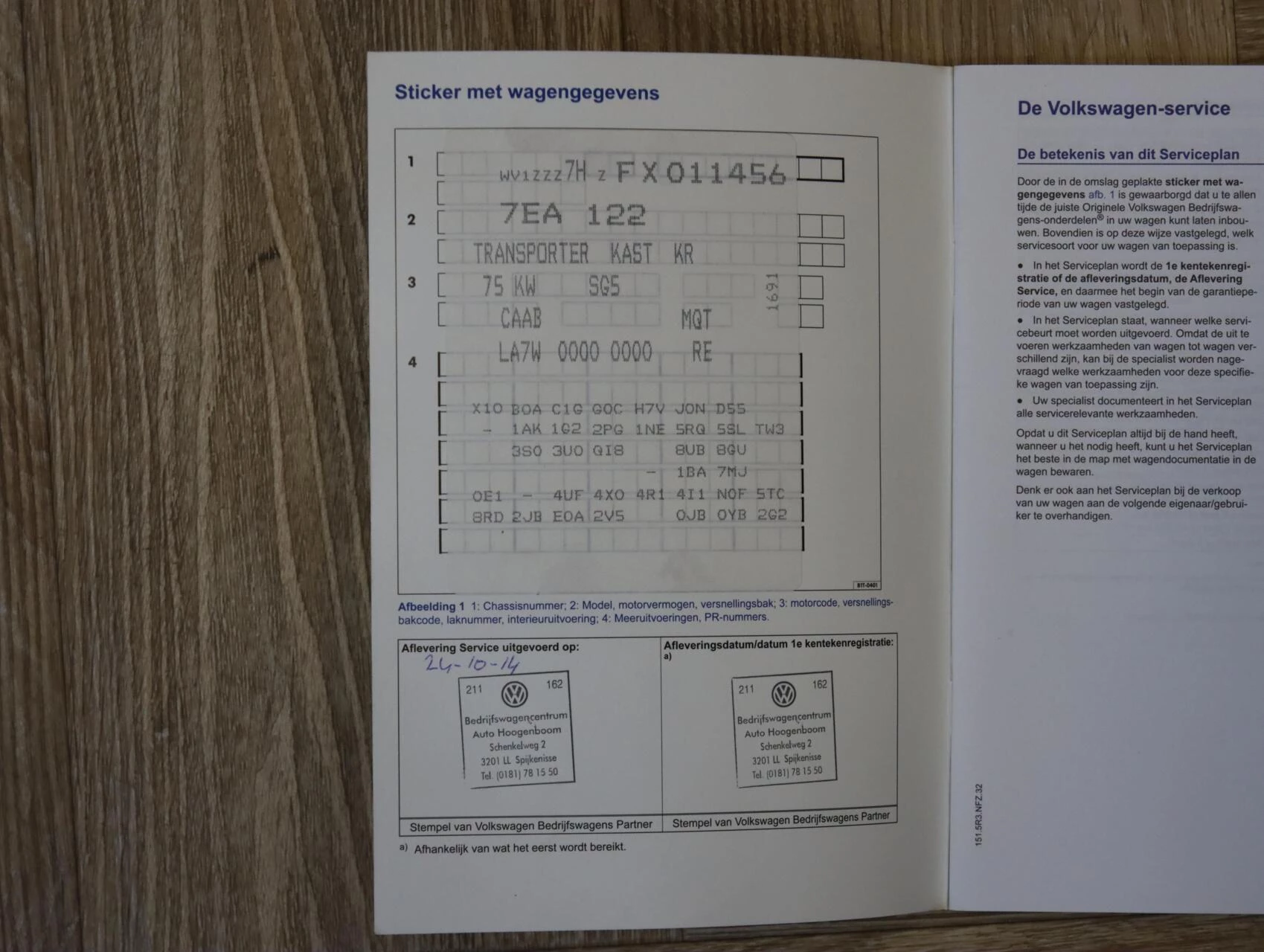 Hoofdafbeelding Volkswagen Transporter
