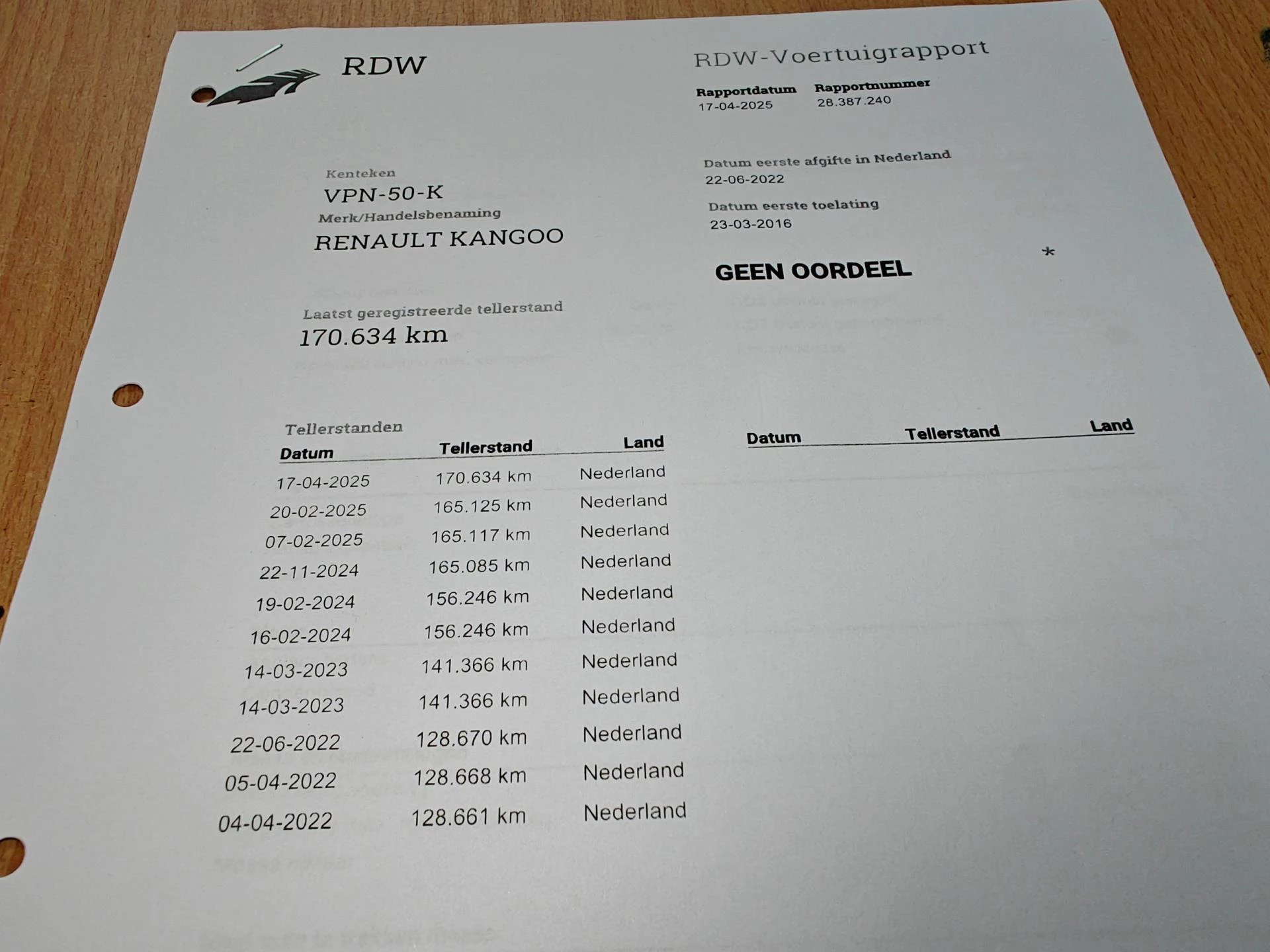 Hoofdafbeelding Renault Kangoo