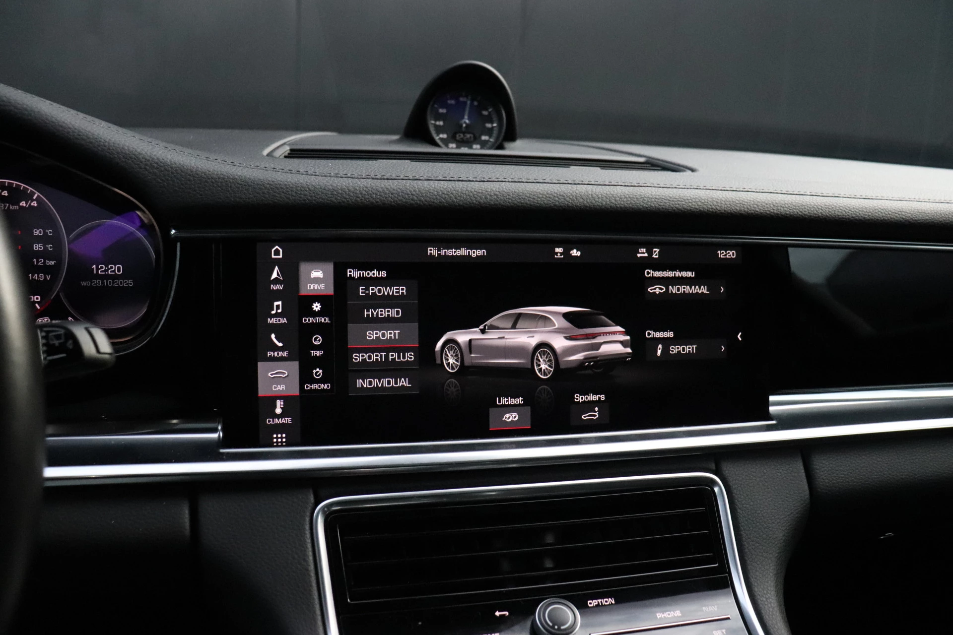 Hoofdafbeelding Porsche Panamera