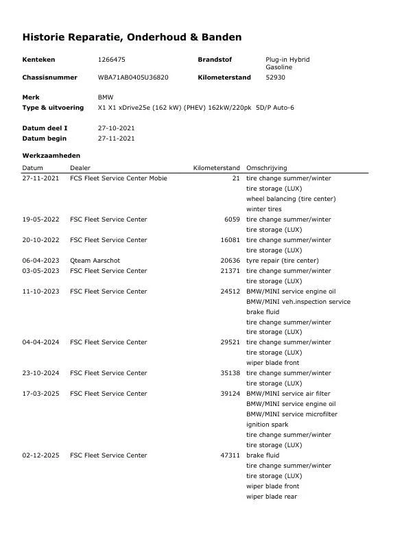 Hoofdafbeelding BMW X1