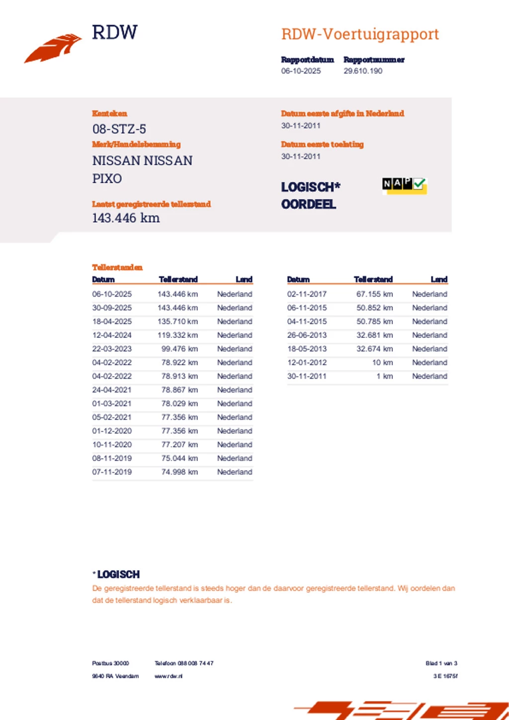 Hoofdafbeelding Nissan Pixo