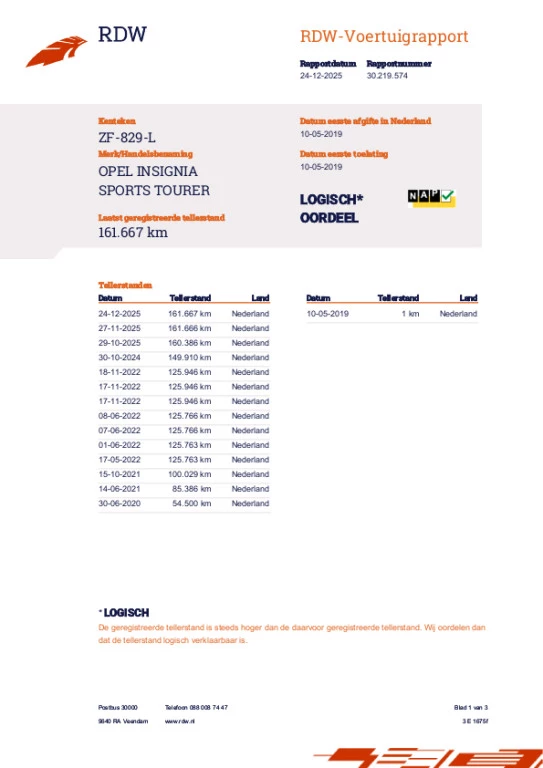 Hoofdafbeelding Opel Insignia