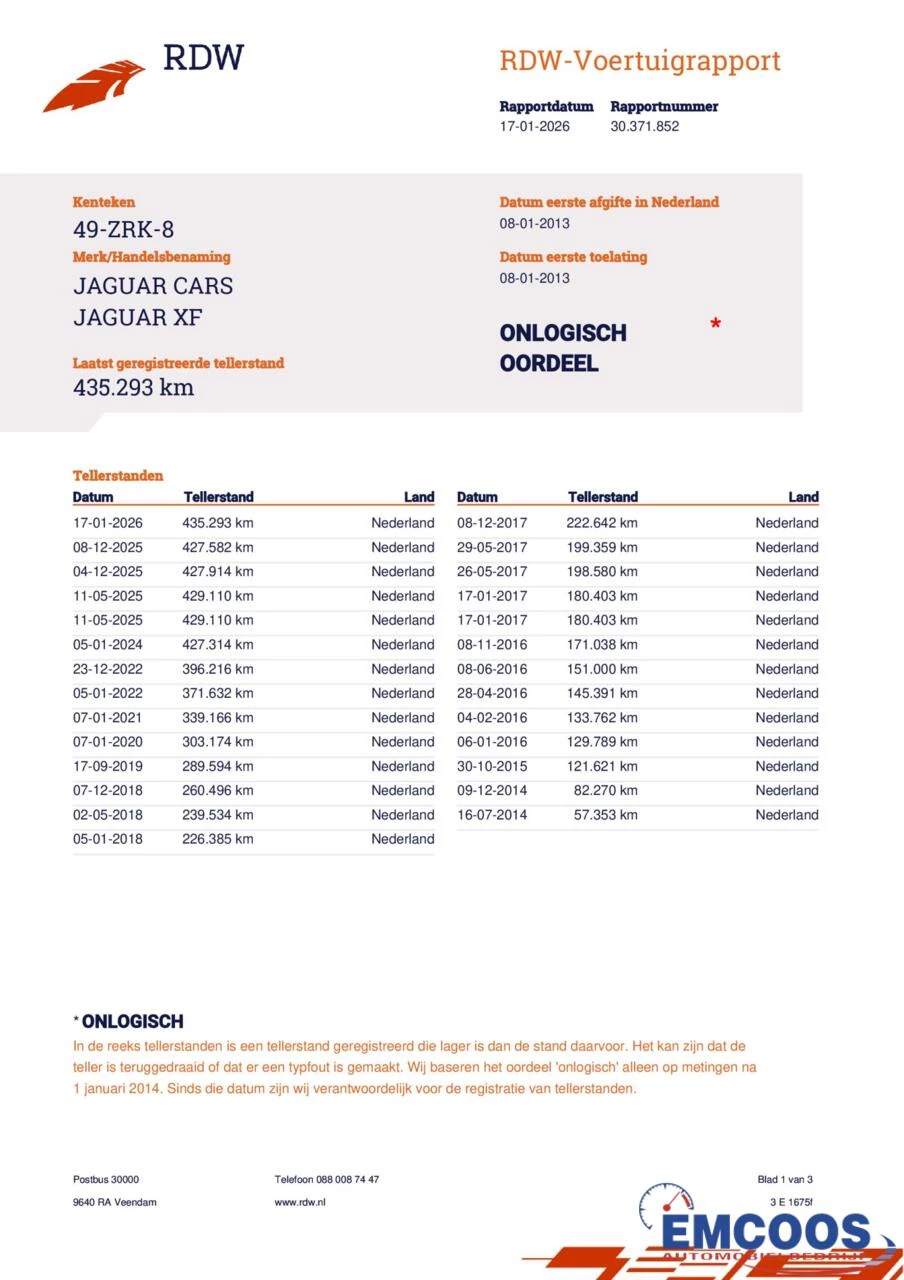 Hoofdafbeelding Jaguar XF