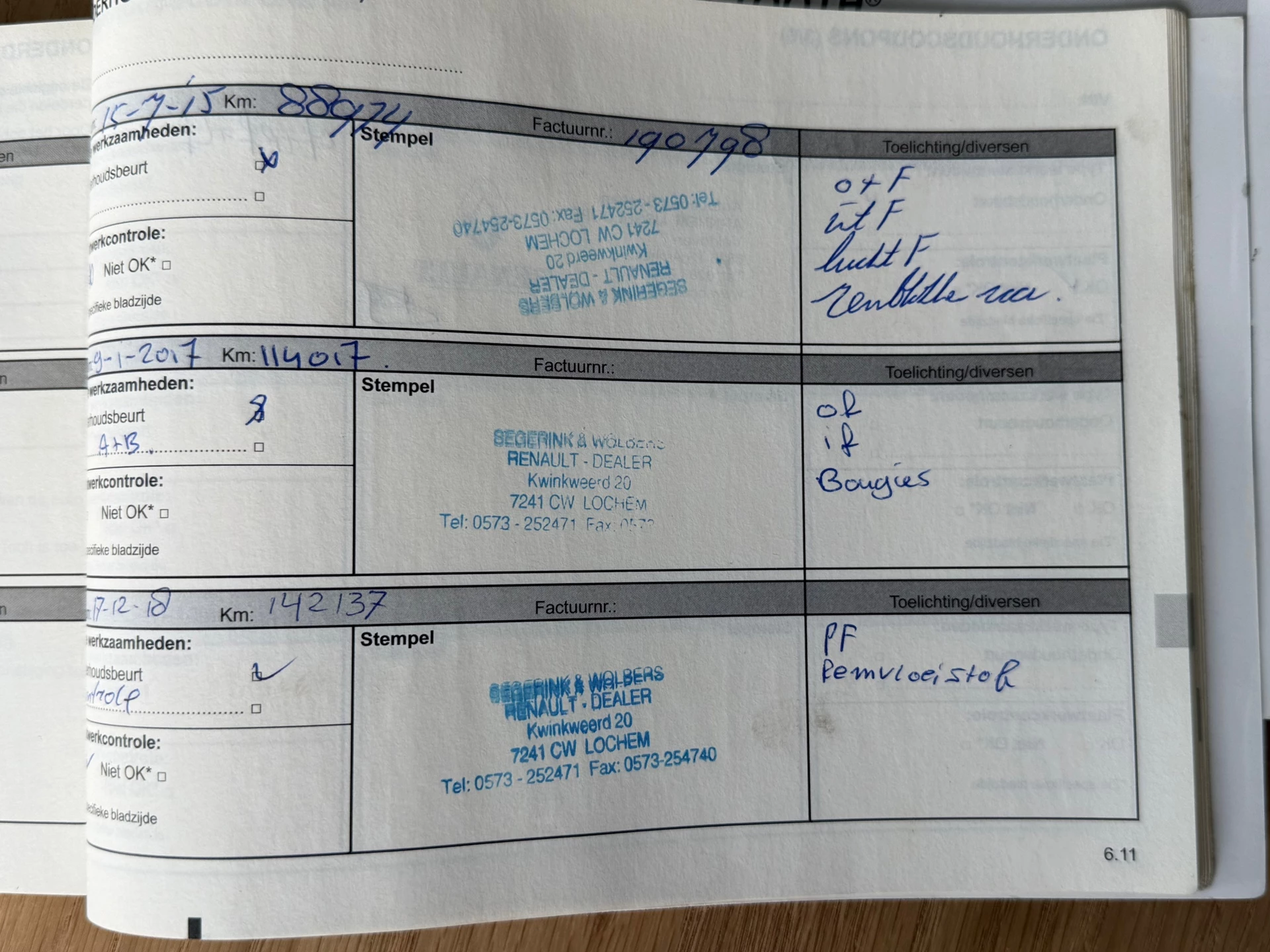 Hoofdafbeelding Renault Grand Scénic