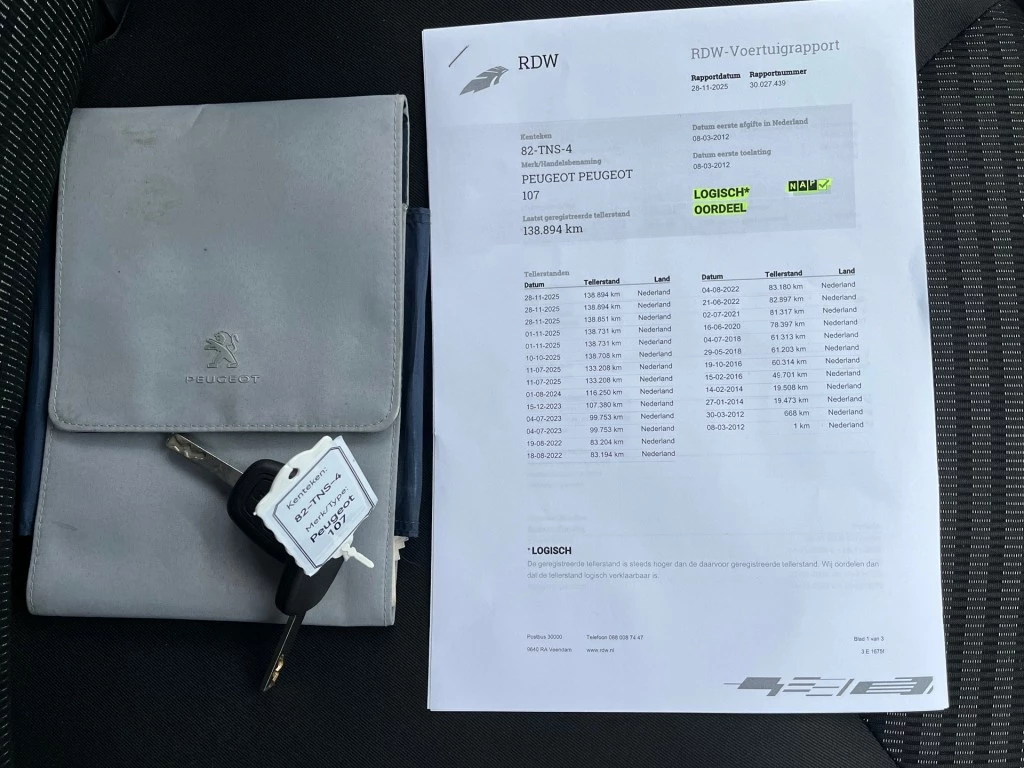 Hoofdafbeelding Peugeot 107