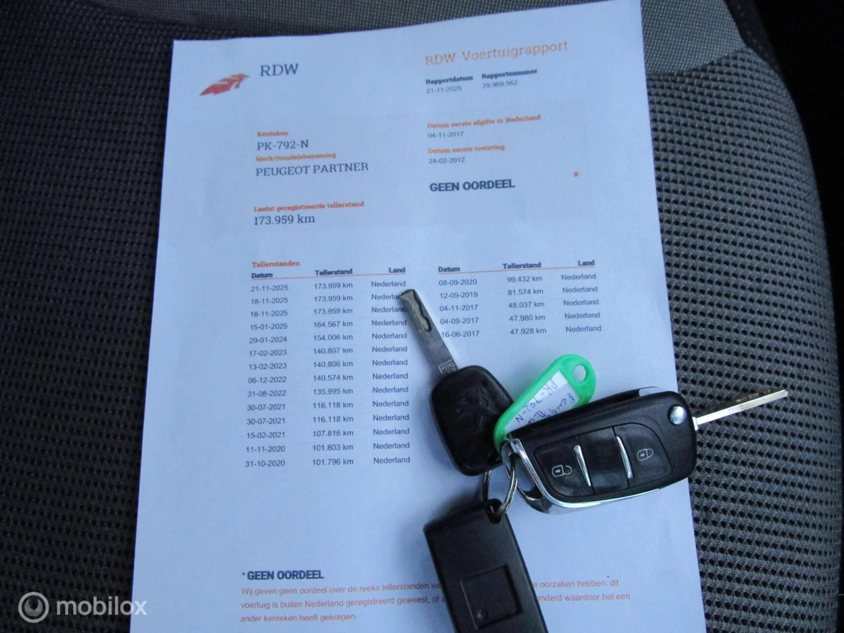 Hoofdafbeelding Peugeot Partner