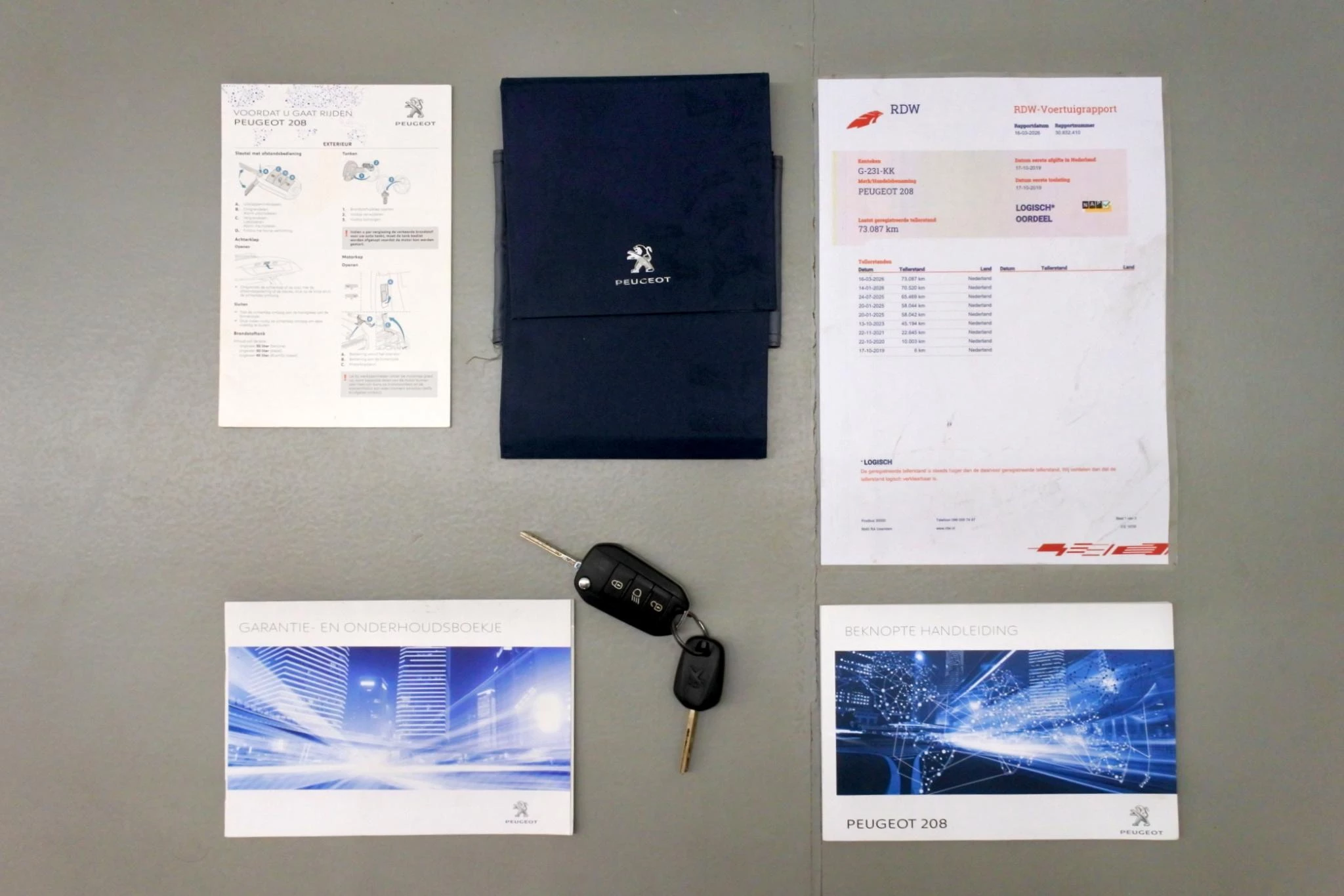 Hoofdafbeelding Peugeot 208