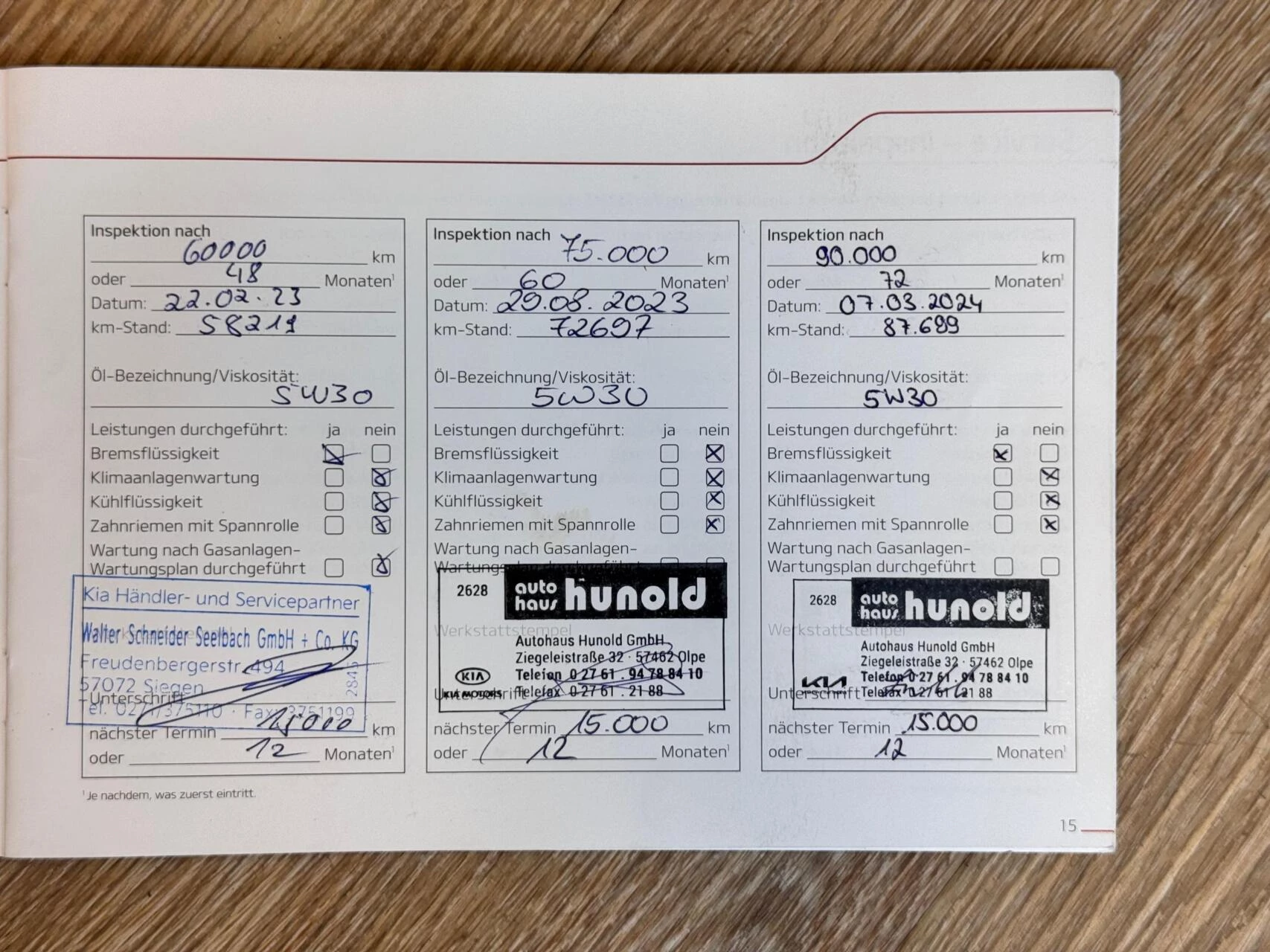 Hoofdafbeelding Kia Ceed Sportswagon