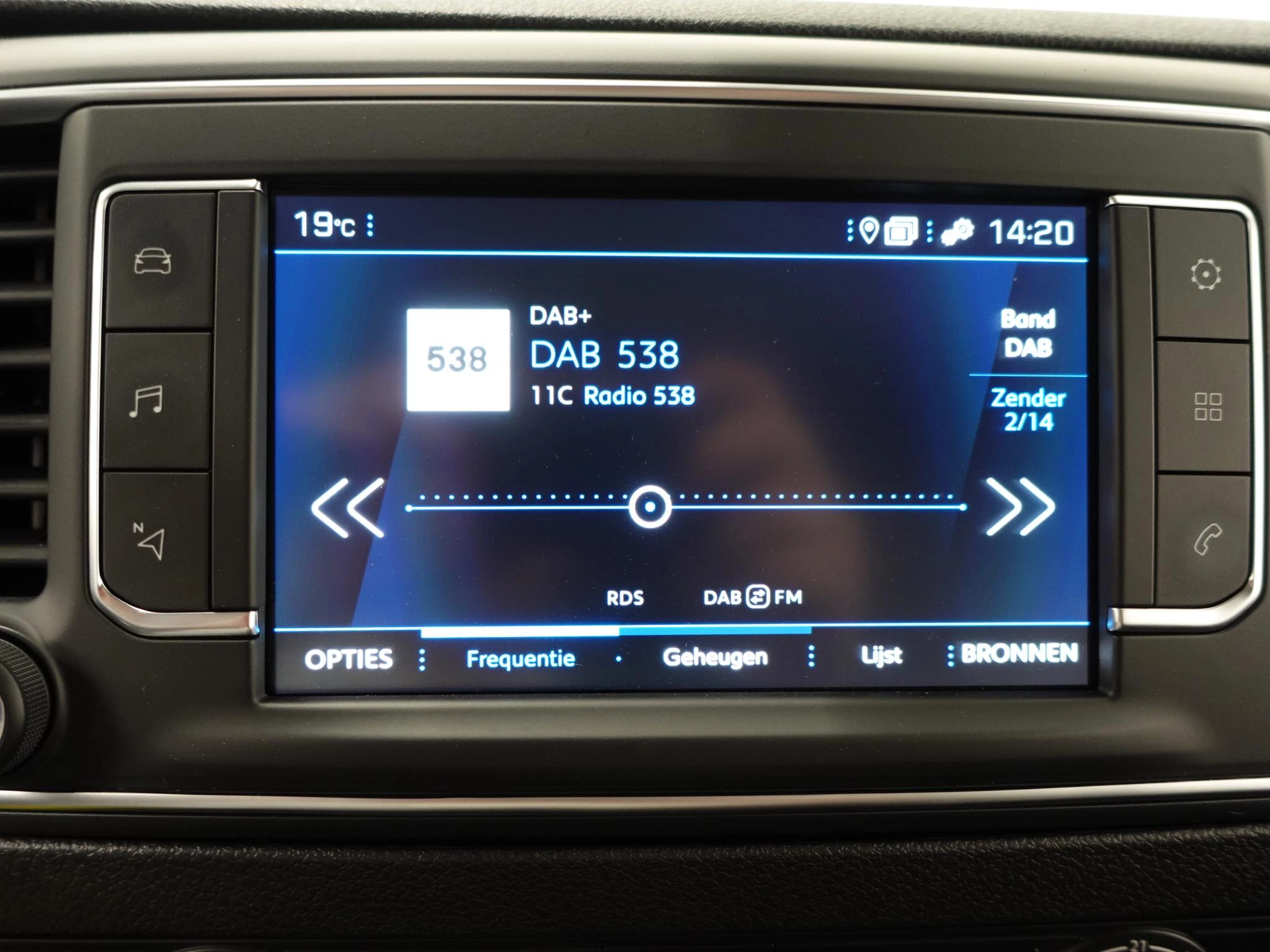 Hoofdafbeelding Peugeot Expert