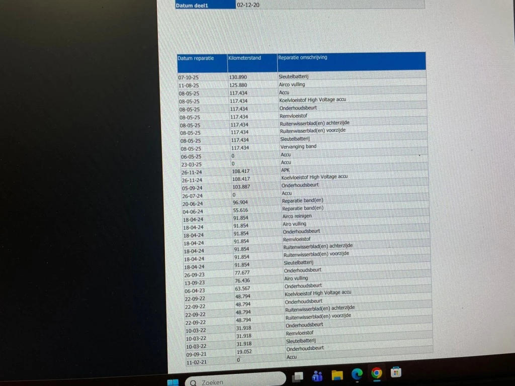 Hoofdafbeelding Kia e-Niro