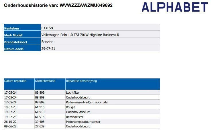 Hoofdafbeelding Volkswagen Polo