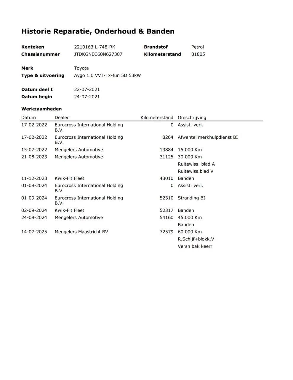 Hoofdafbeelding Toyota Aygo