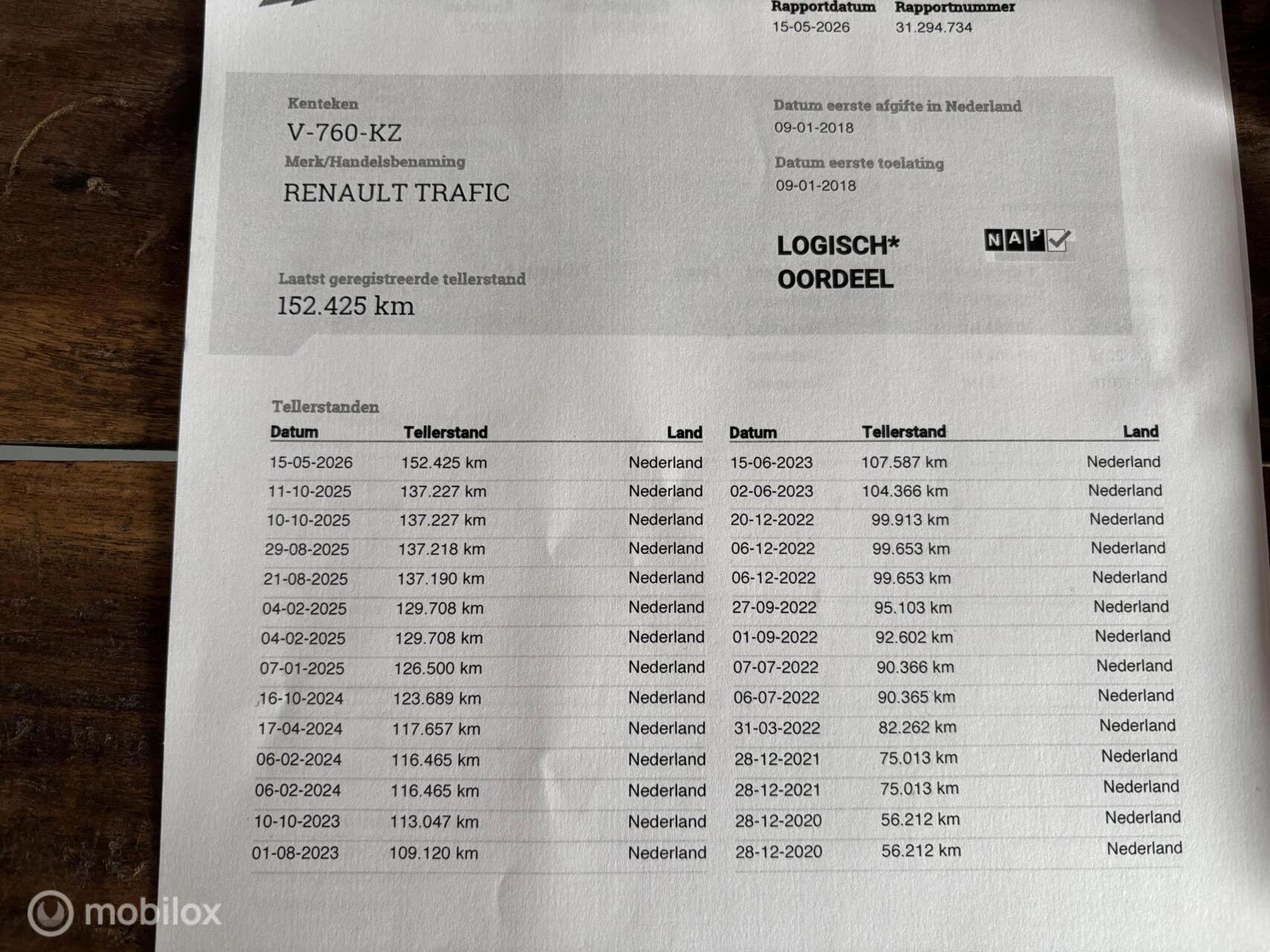 Hoofdafbeelding Renault Trafic