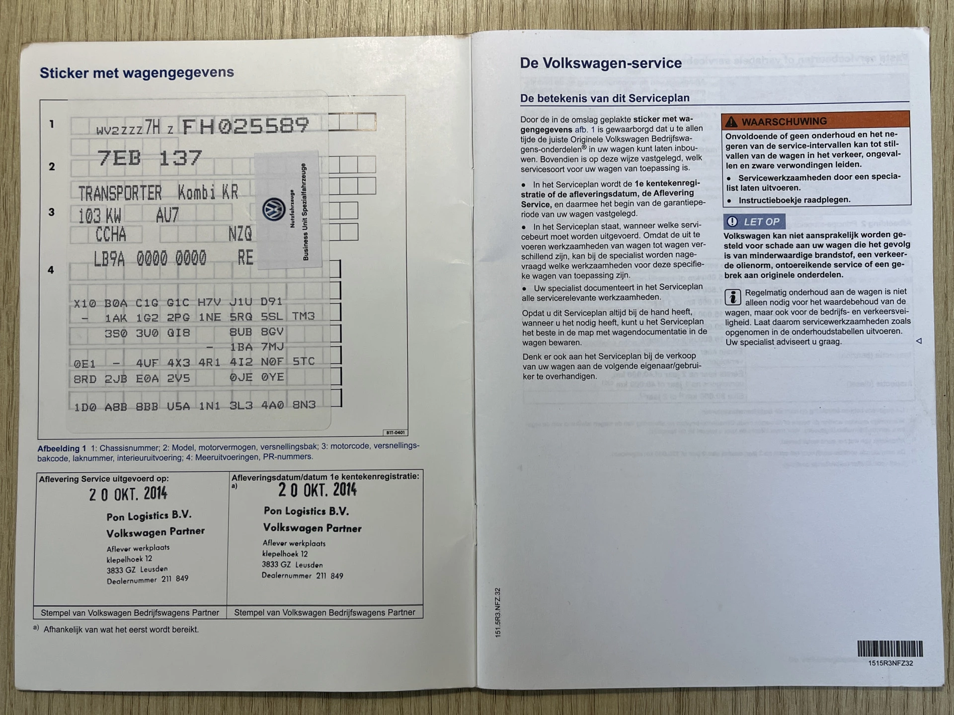 Hoofdafbeelding Volkswagen Transporter