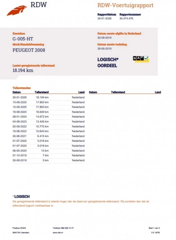 Hoofdafbeelding Peugeot 2008
