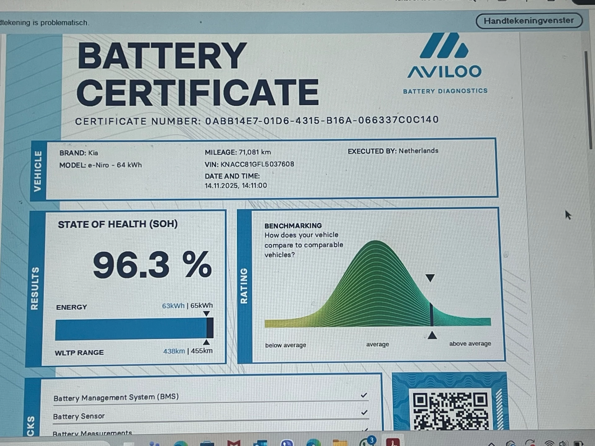 Hoofdafbeelding Kia e-Niro