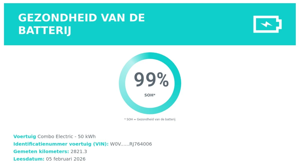 Hoofdafbeelding Opel Combo-e